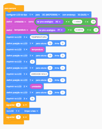 sensor umidade e temperatura lcd